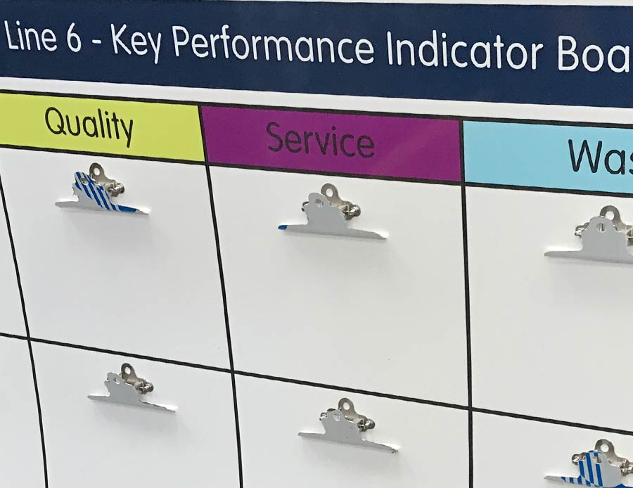 visual-management-kpi-board-design-3 kpi board visual management board accessories