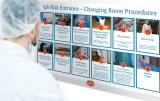 PPE procedure stations