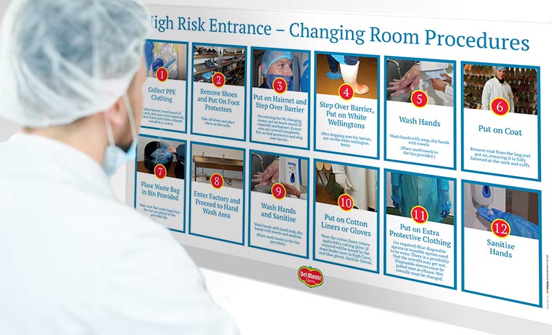 ppe-changing-procedures-boards PPE procedure stations