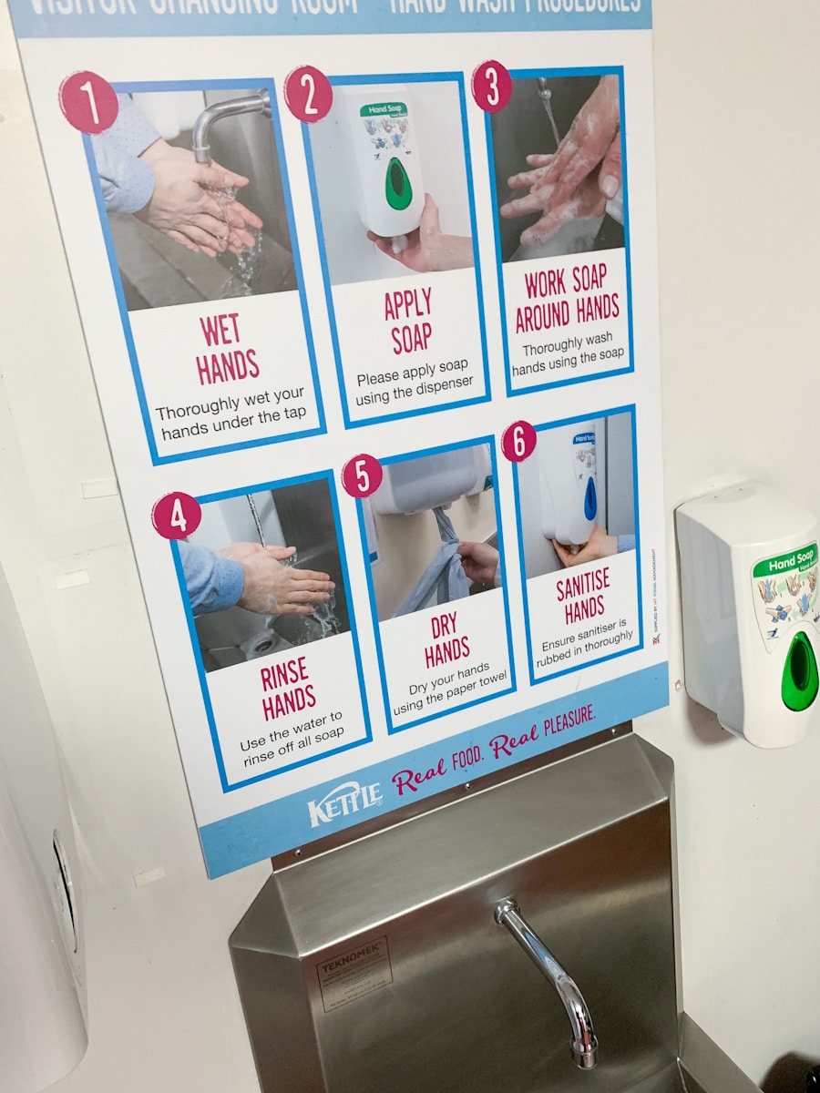 Hand wash procedure signage