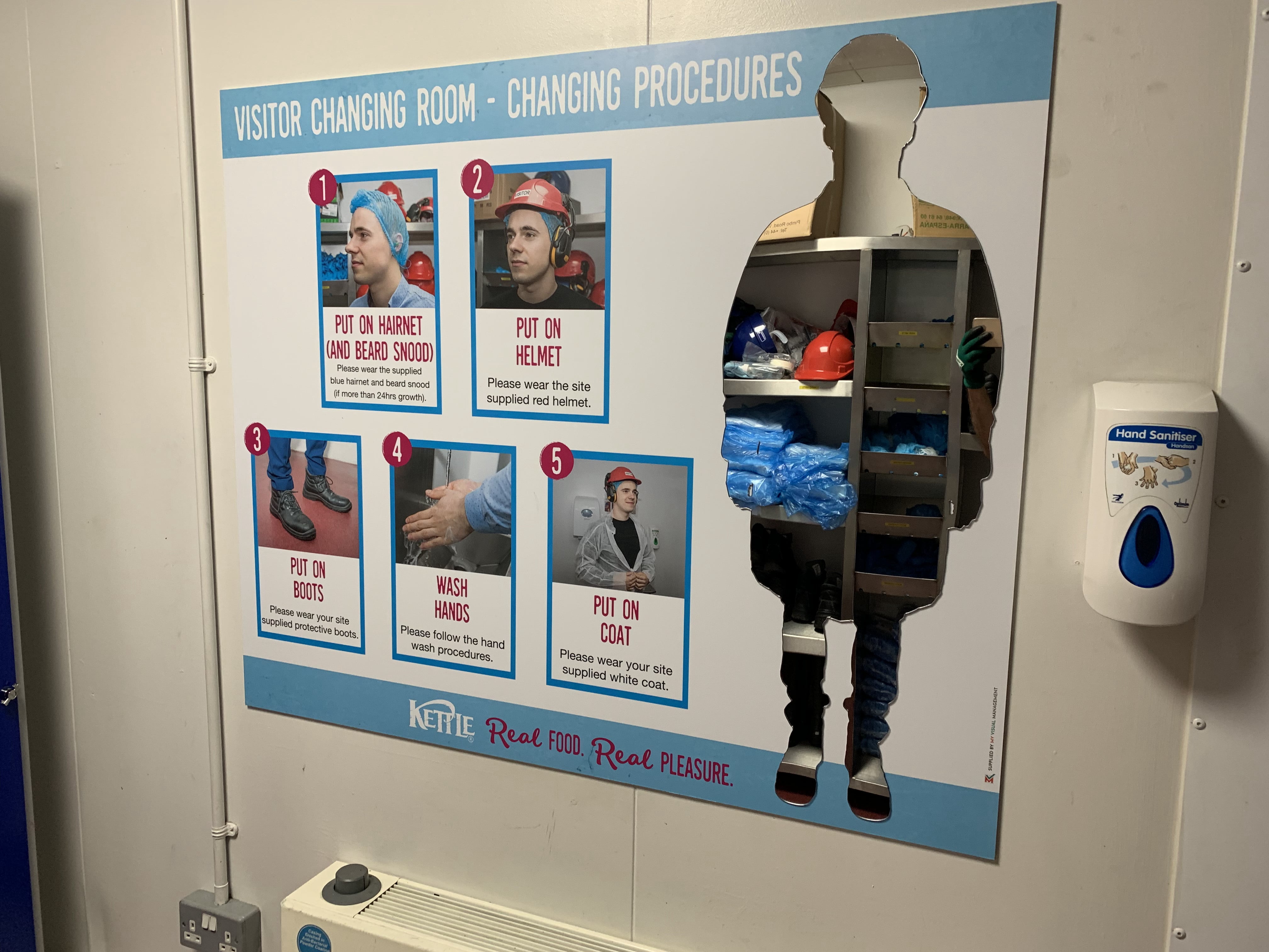 Changing Procedures board with mirror