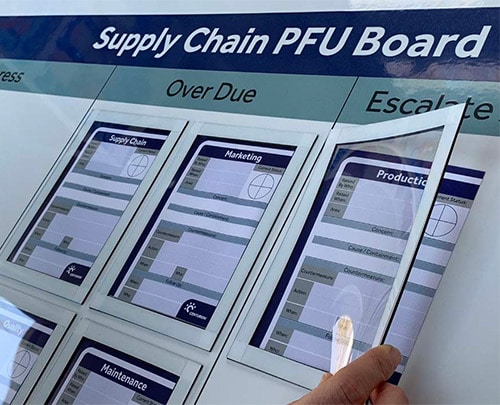 PFU board with document holder