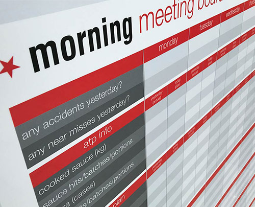 Morning meeting board dry wipe