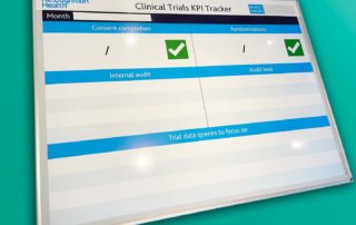 Recognition Health pharma KPI tracker status labels