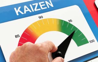 Kaizen status meter