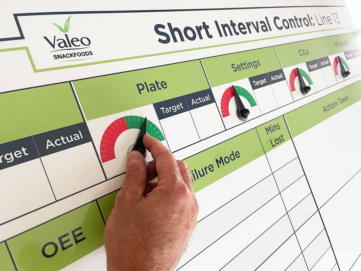 Valeo production board continuous improvement red green status meters gallery