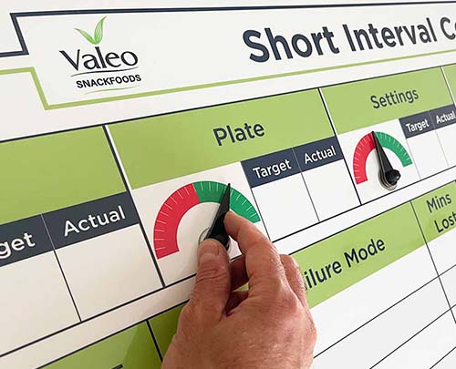 Valeo status board