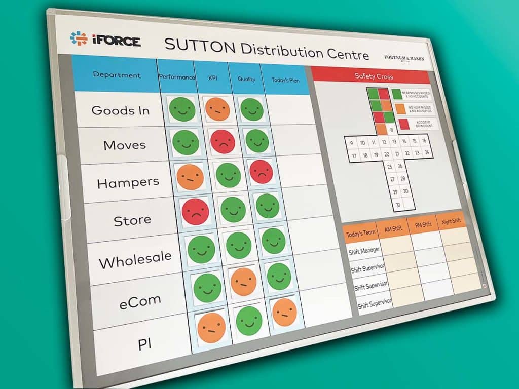 iForce Fortnum & Mason operations whiteboard safety cross dry wipe gallery