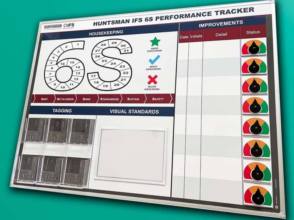 Huntsman 6S board document holders status meters