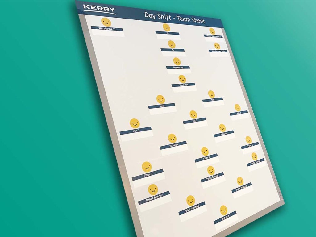 Kerry team shift board