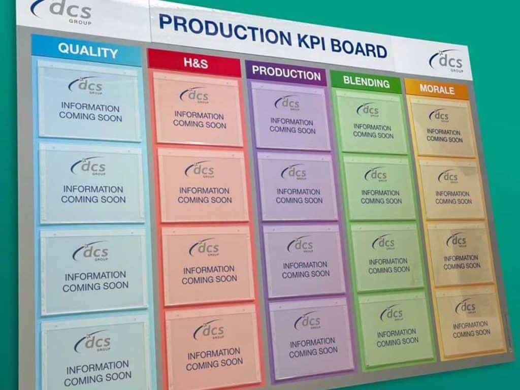 DCS kpi production board
