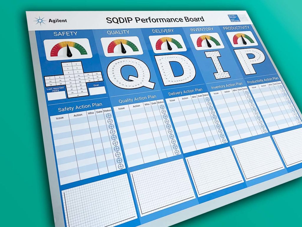 Agilent SQDIP board gallery status meters