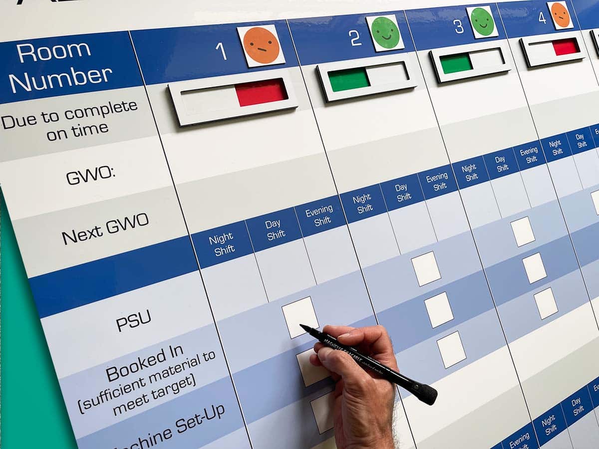 Almac status board dry wipe slider label