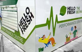 Hello Fresh performance hub