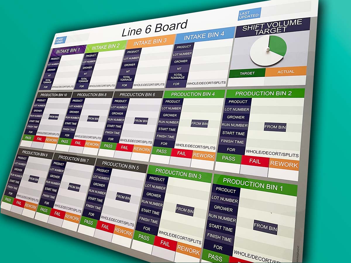 Hourly Production Tracking Board  Track Hourly Production with Ease