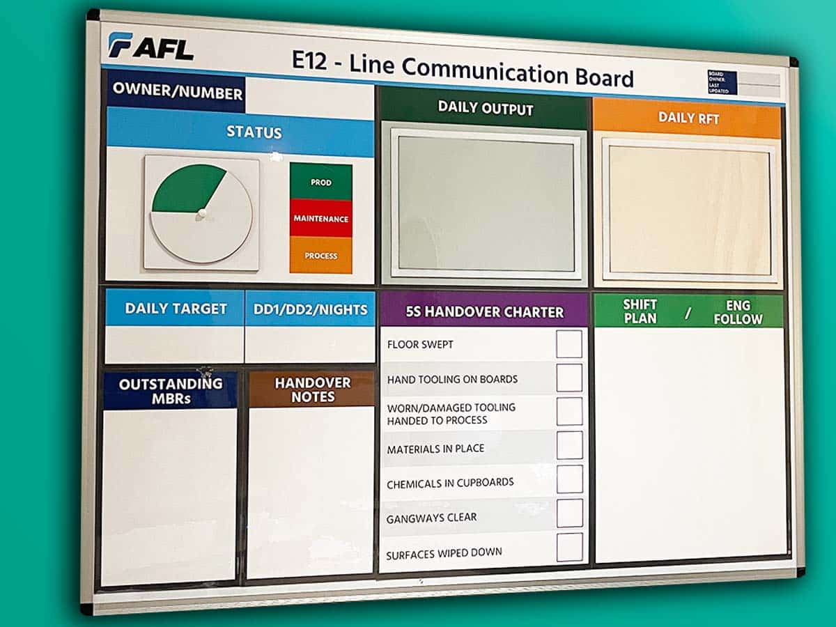 AFL Line Communication board modular magnetic gallery
