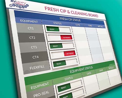 BV Dairy Cleaning status board 500 x 405