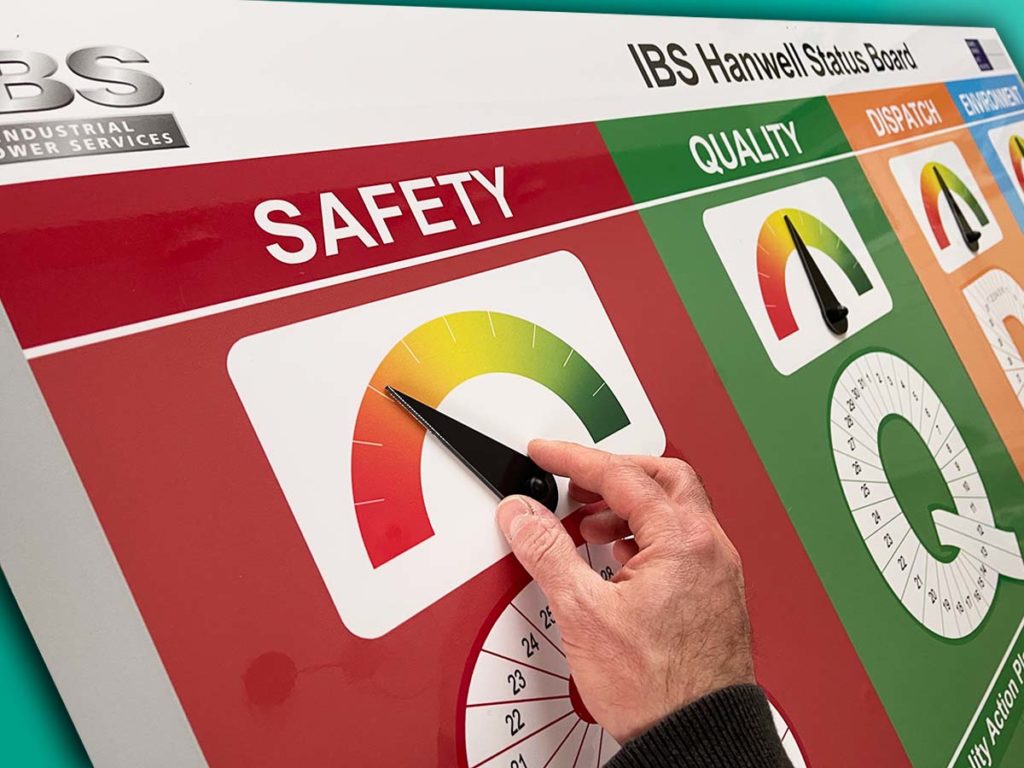 IBS status board SQDE meters safety gallery