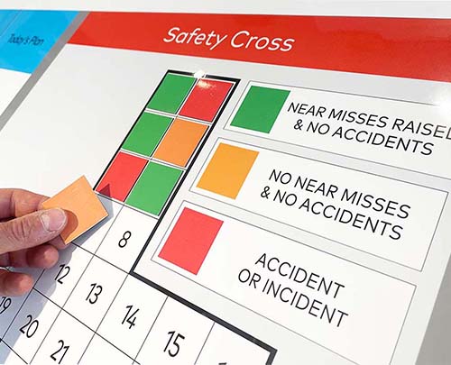 Safety cross magnetic labels