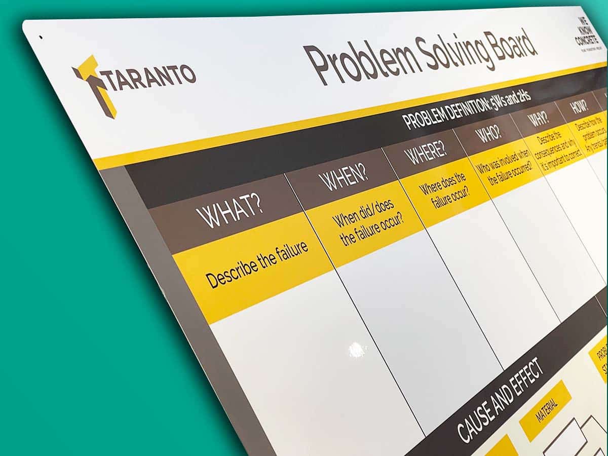 Taranto pps problem solving root cause