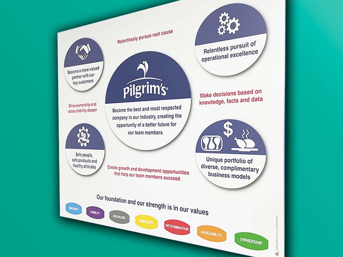 Pilgrims Values board