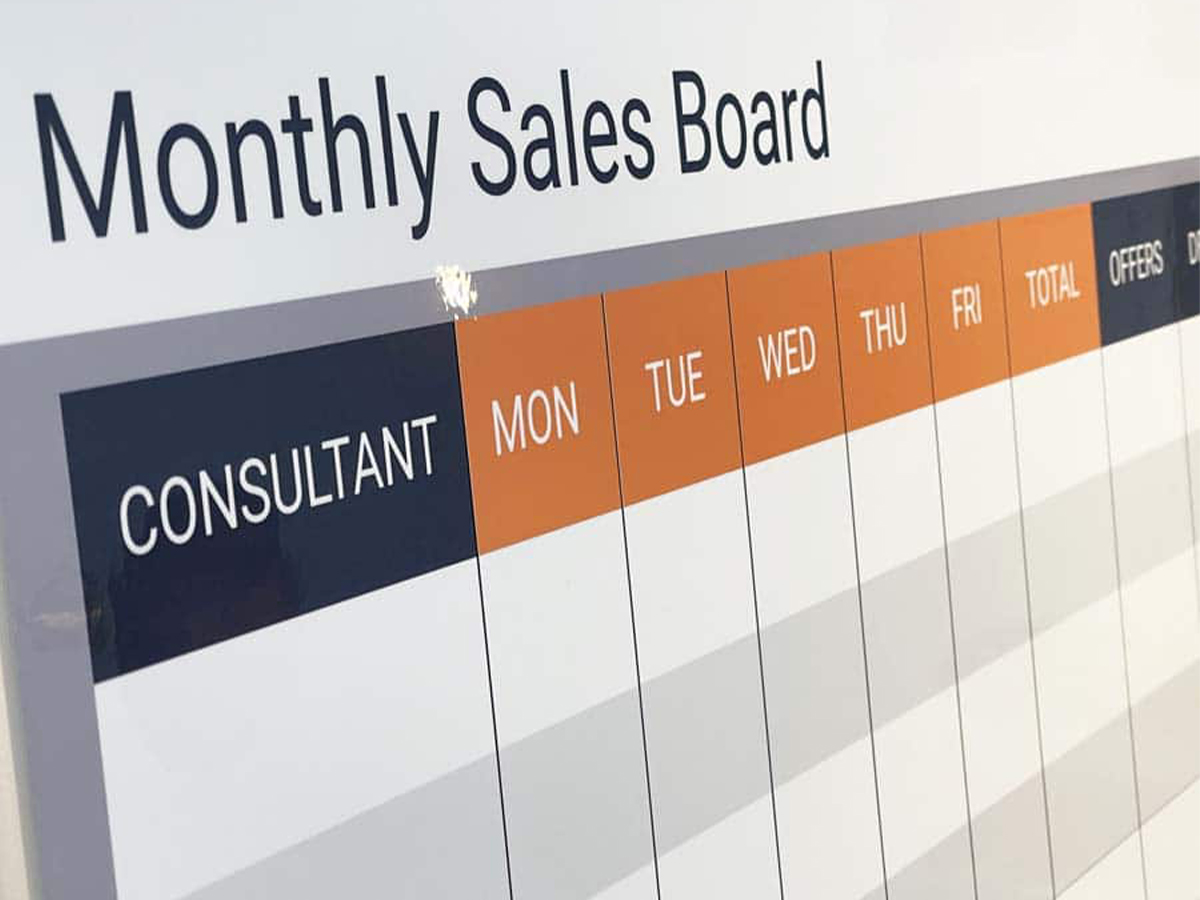 monthly sales board