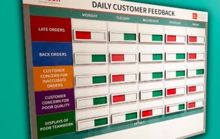 customer feedback orders gallery status sliders