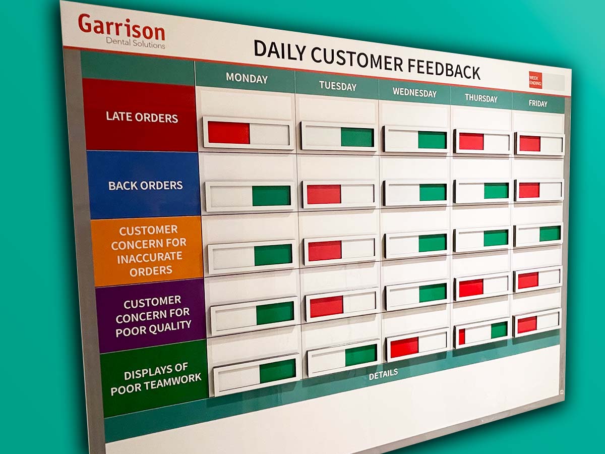 customer feedback orders gallery status sliders