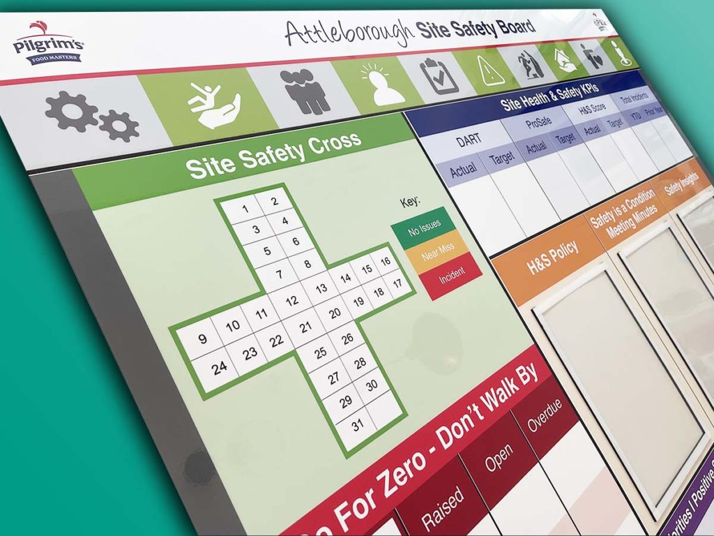 Pilgrims H&S site safety cross KPI doc holders gallery