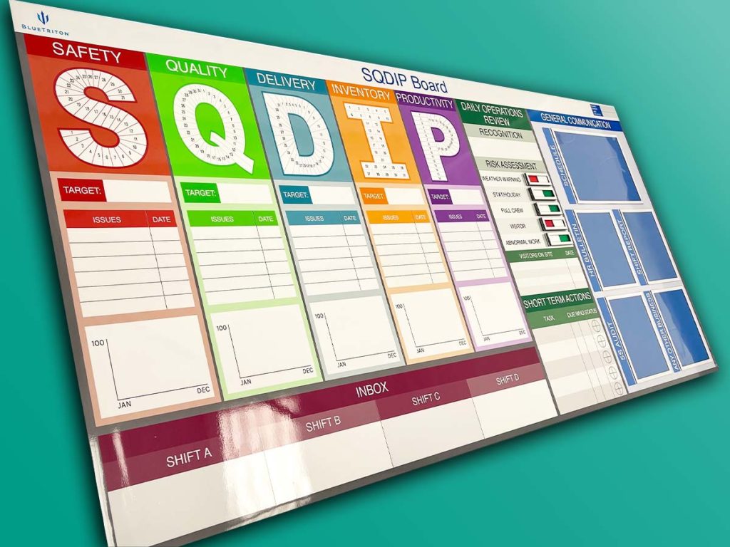 SQDIP status sliders doc holders