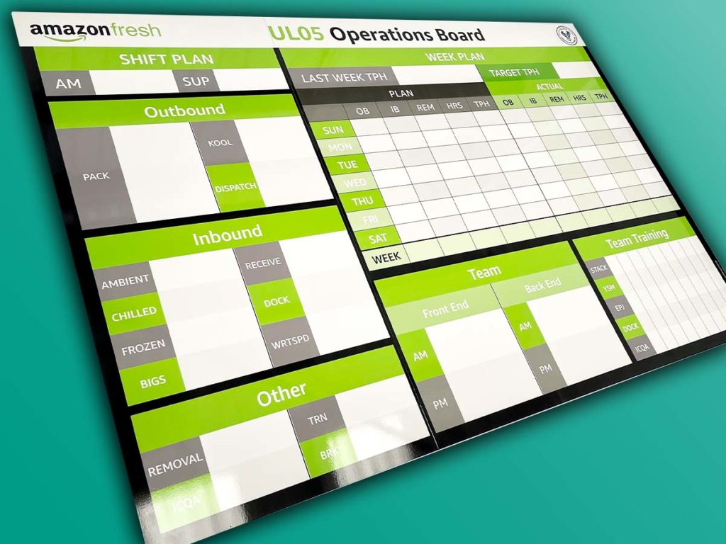 operations shift team board