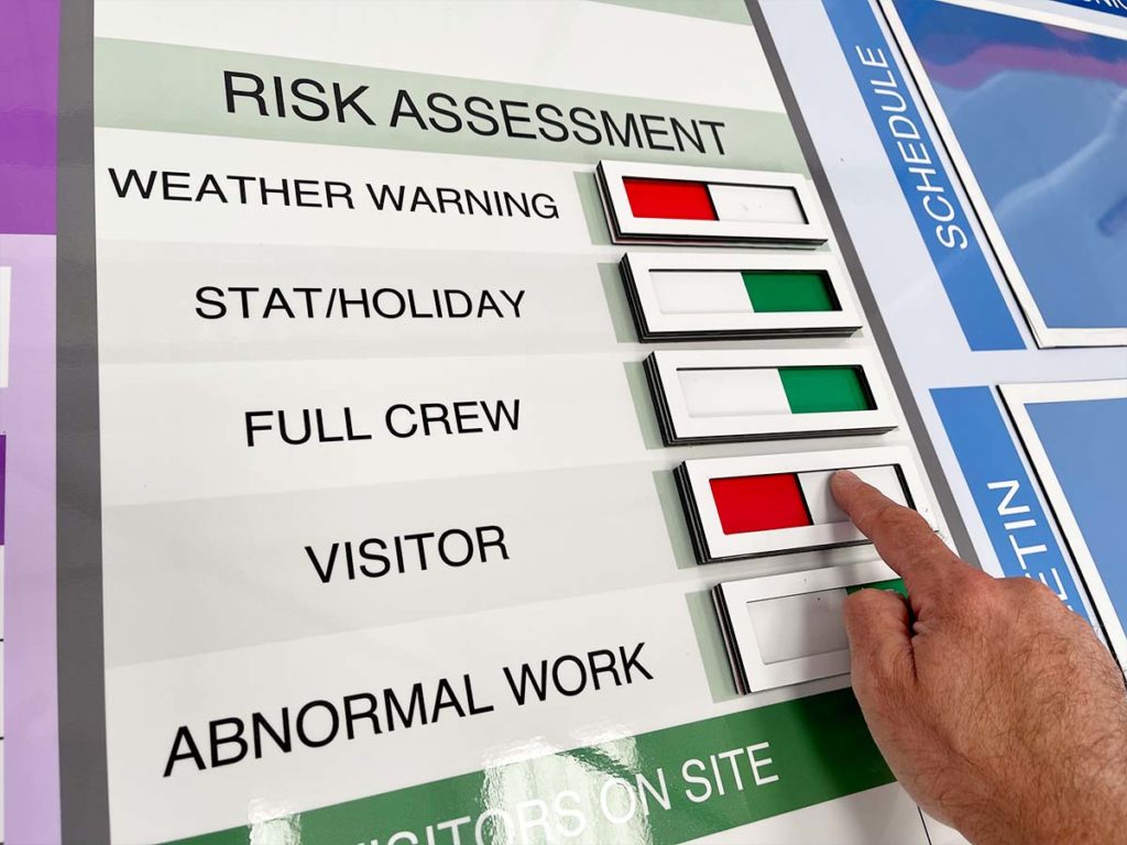 safety risk assessment status sliders