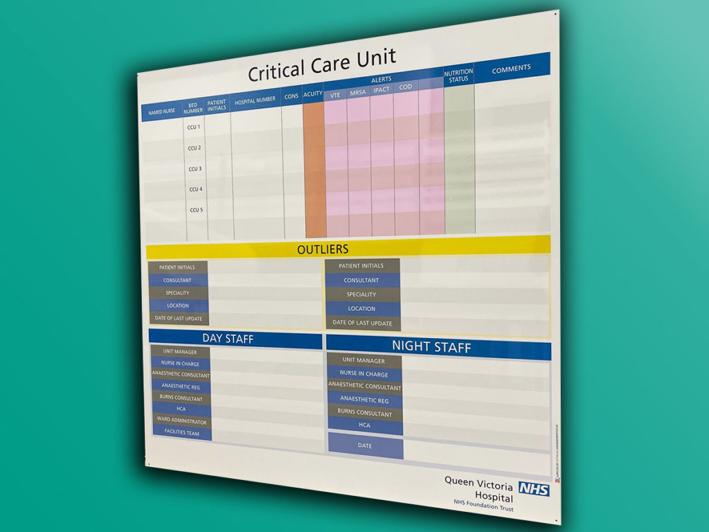 Critical care unit team