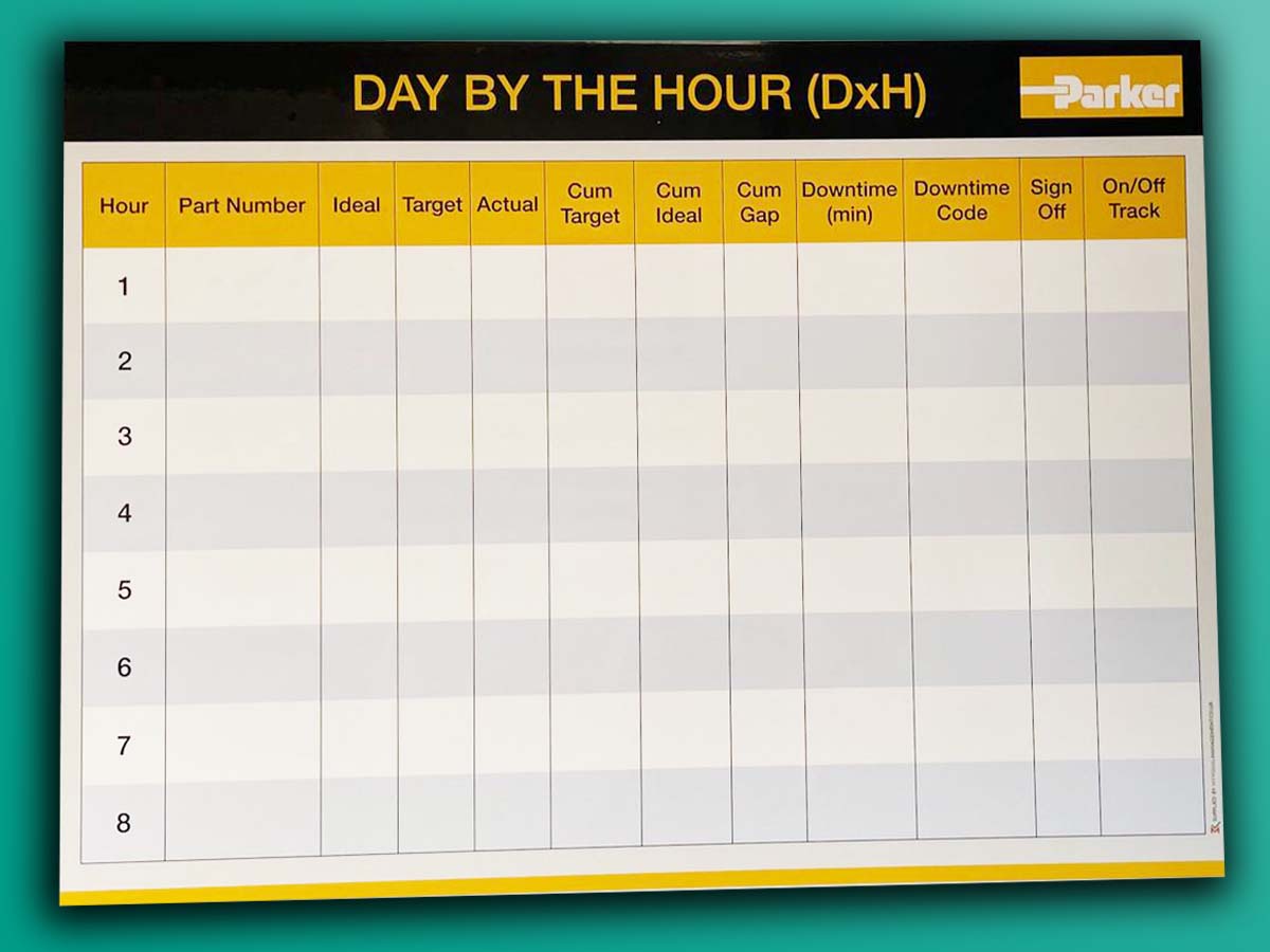 Day by the Hour production board