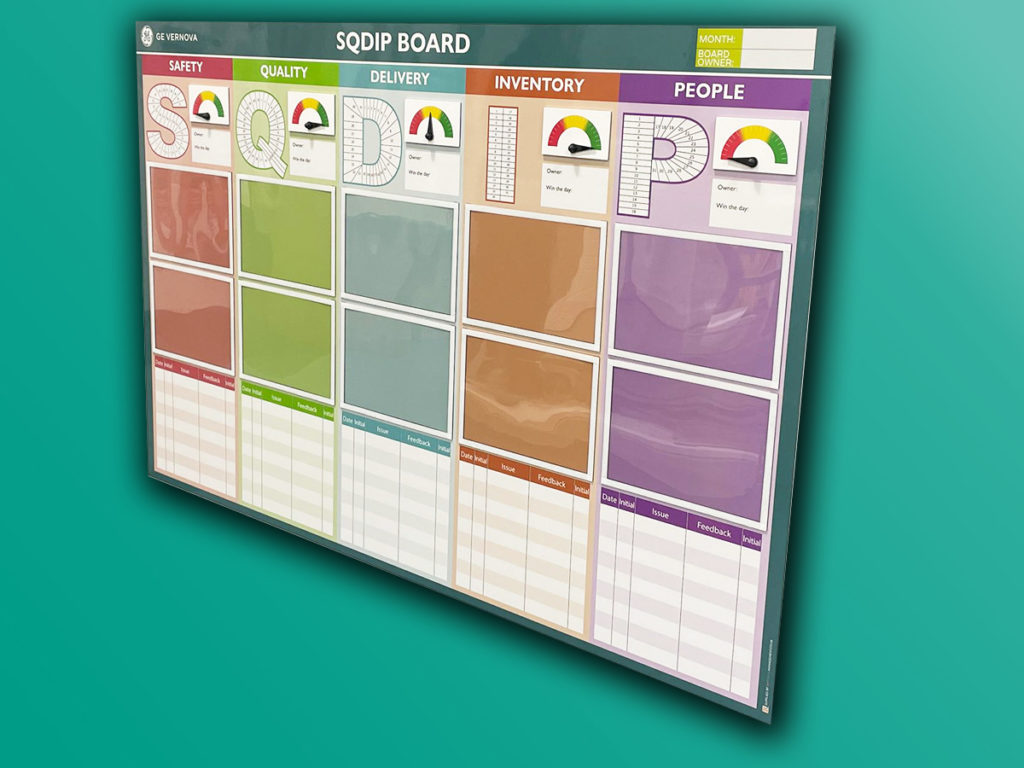 SQDIP board meters doc holders