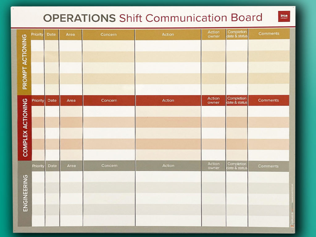 Operations shift comms