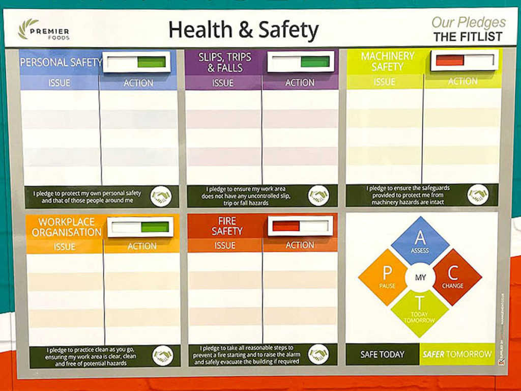 H&S health & safety status sliders colour coding gallery