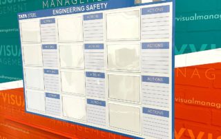 engineering safety board with document holders