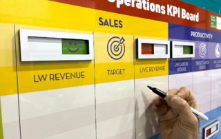 dry wipe operations KPI board