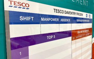 Shift handover board