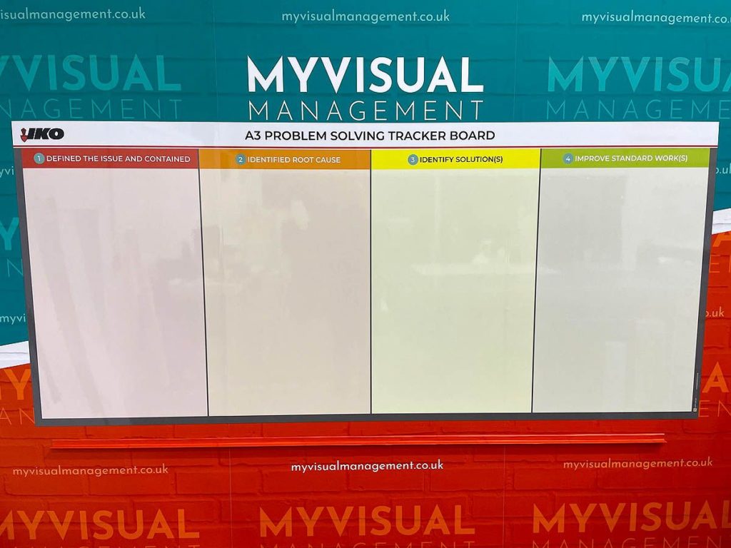 A3 problem solving tracker board