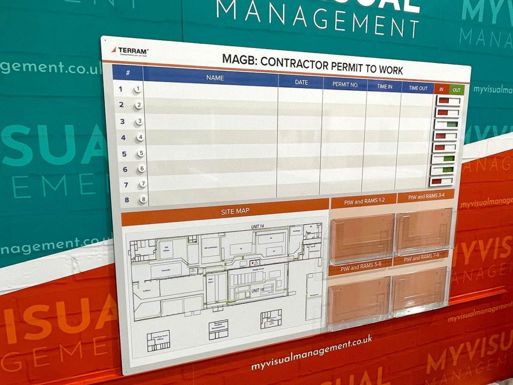 Contractor permit to work board with red green status sliders