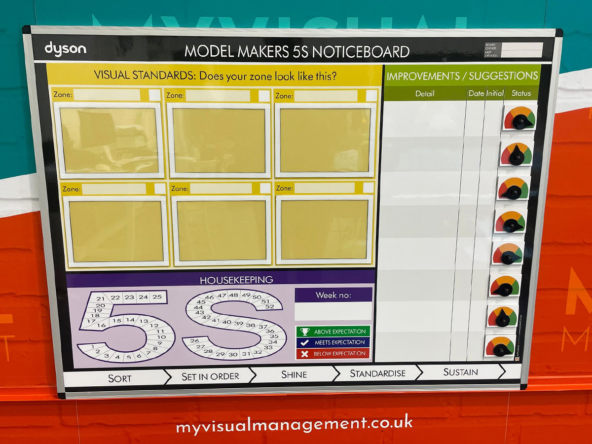 Dyson 5s doc holders gallery A5 landscape single sheet status meters