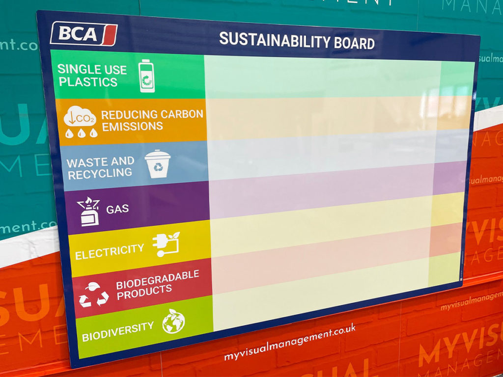 Sustainability board