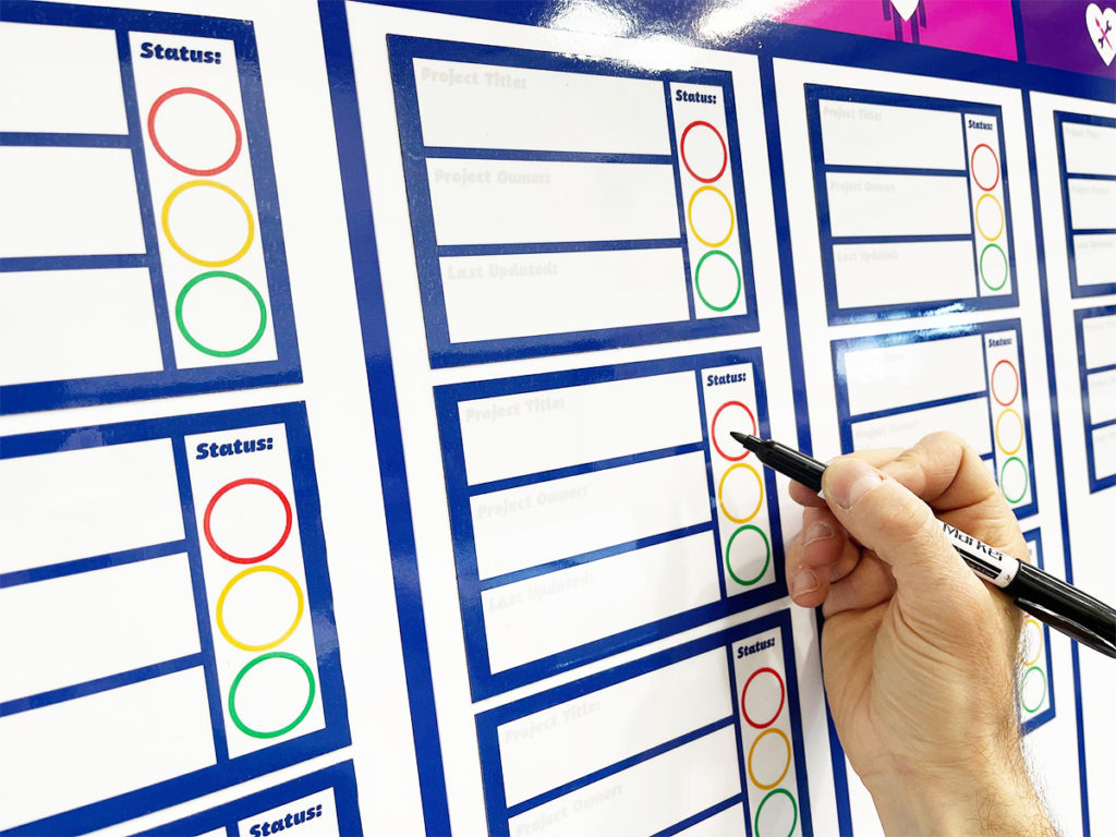 Continuous Improvement Kanban Status board