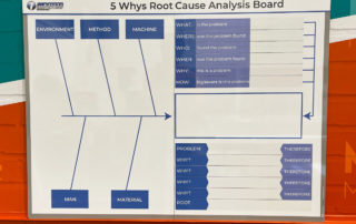 5 Whys Root Cause Analysis board