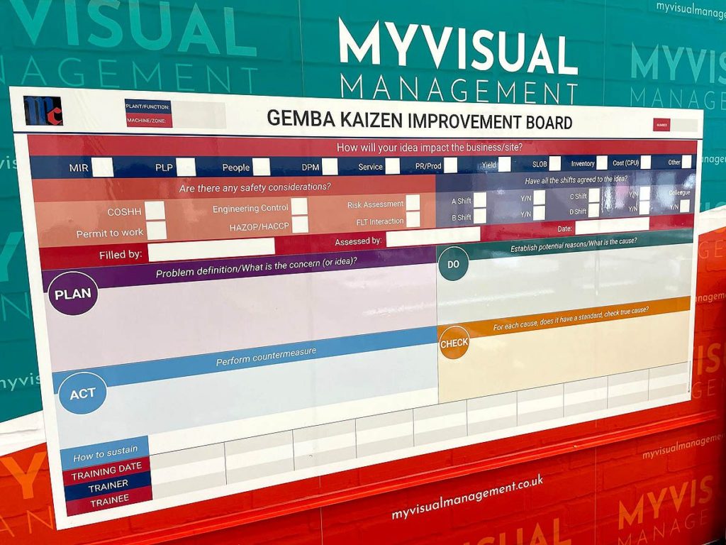 Gemba Kaizen Improvement Board