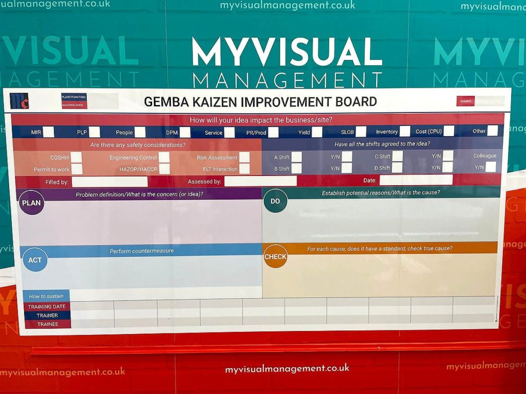 Gemba Kaizen Improvement Board