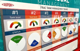 visual status management board