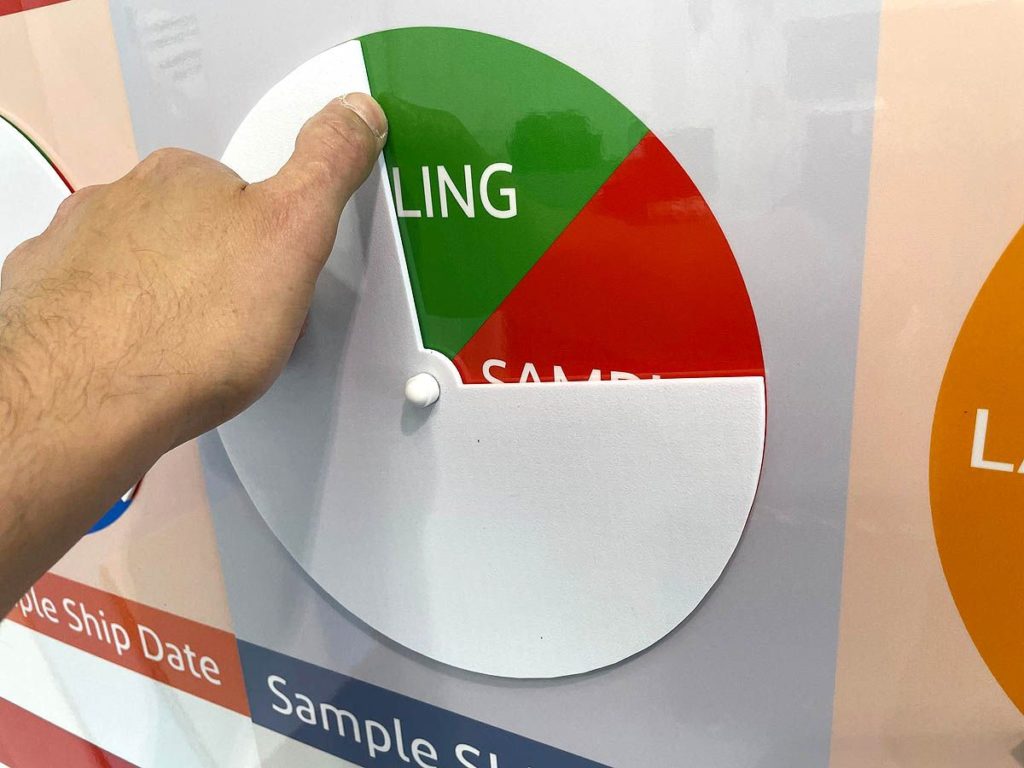 visual status management board